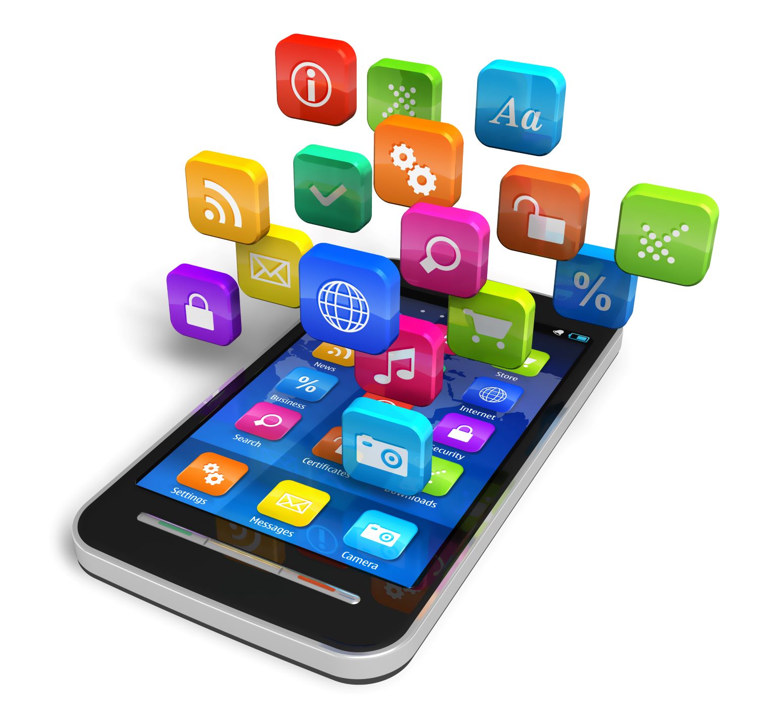 Application Platform